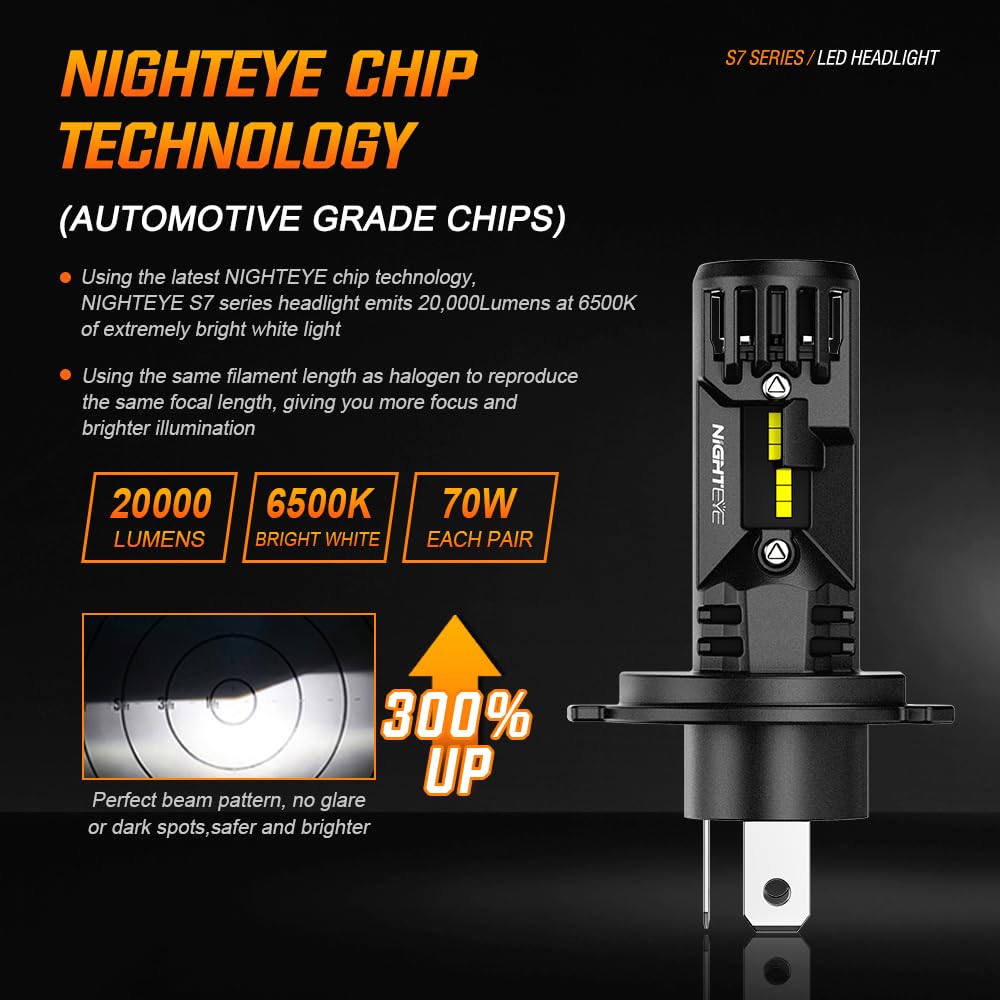 WAIXINGREN Lot De 2 Ampoules De Phare DEL HB4 9006, 26 000 Lm, Super