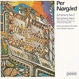  Symphony, No. 4, Indischer Roosen-Gaarten und Chineesischer Hexensee