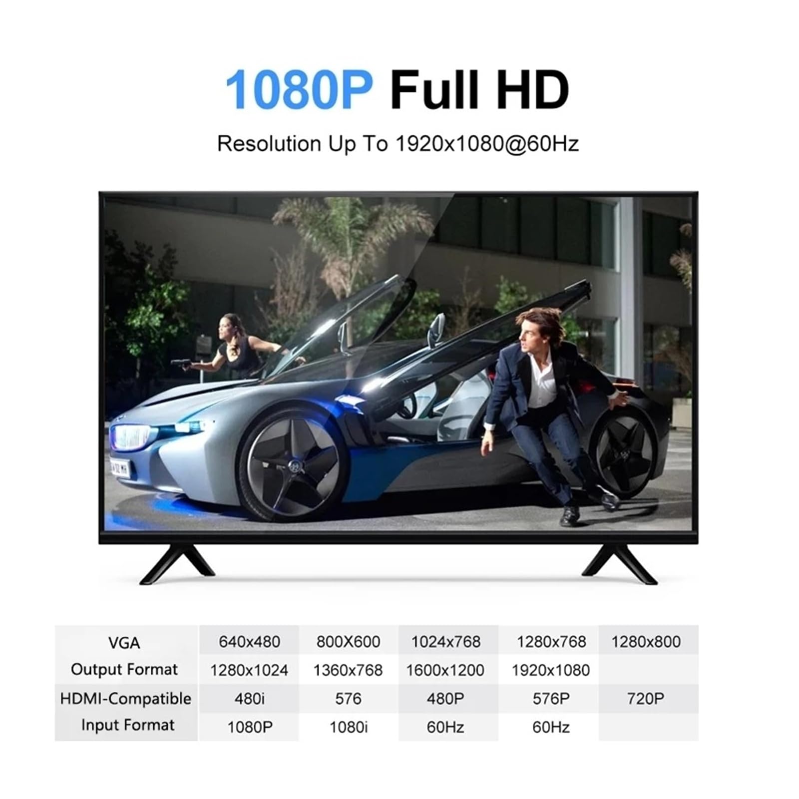 Adattatore da HDMI a VGA 1080P con alimentazione audio per computer portatile, proiettore (HDMI a VGA, nero)
