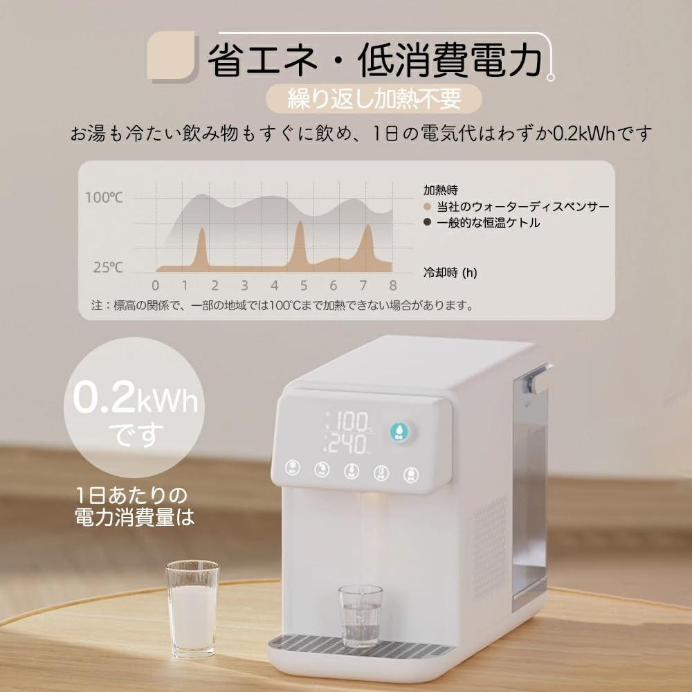 Amazon.co.jp: ウォーターサーバー 温水 冷水 卓上型温冷両用タイプ