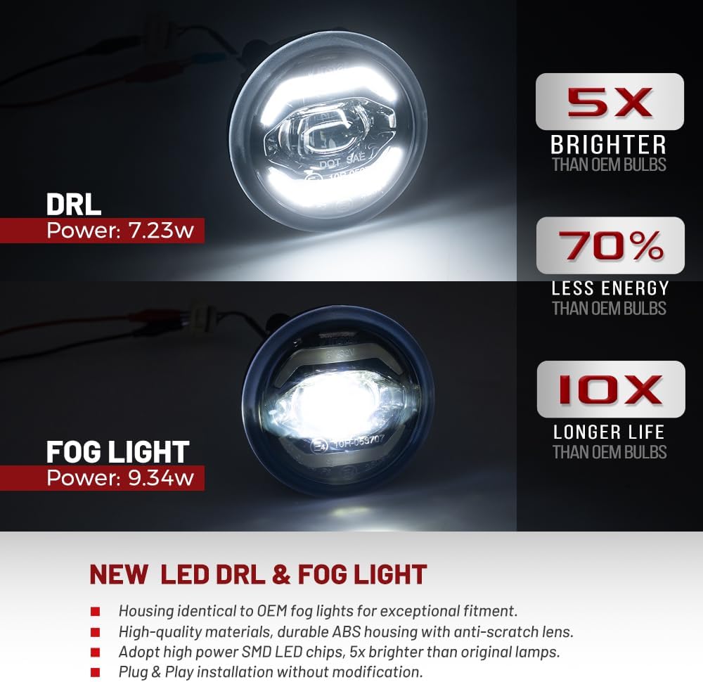 NJSBYL LED Circular Fog Light DRL for 2015-2019 Chevy Silverado 2500 HD 3500 HD, 2015-2019 GMC Sierra 2500 HD 3500 HD, 2015-2022 GMC Canyon, Chevy Colorado White Daytime Running Light Parking Lamp