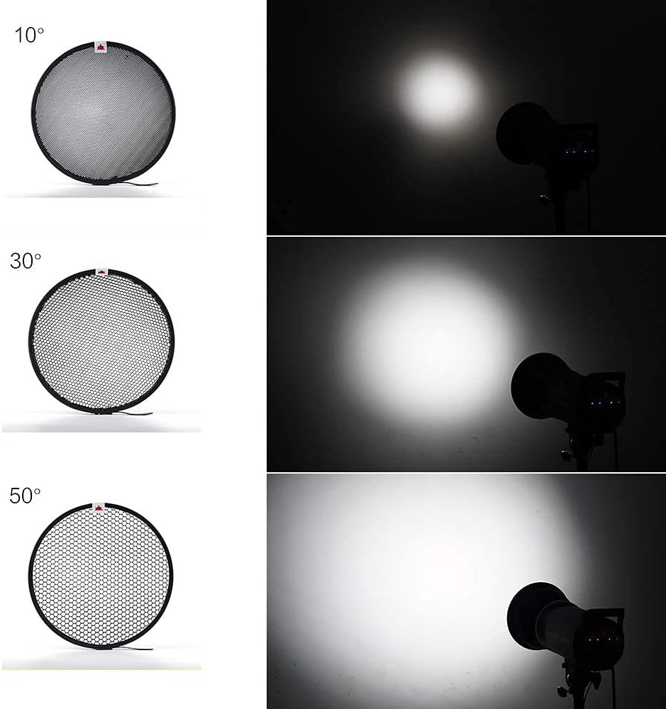 Soonpho 7" Standard Reflector Diffuser Lamp Shade Dish with 10° /30°/ 50° Degree Honeycomb Grid White Soft Cloth for Bowens Mount Studio Strobe Flash Light Speedlite