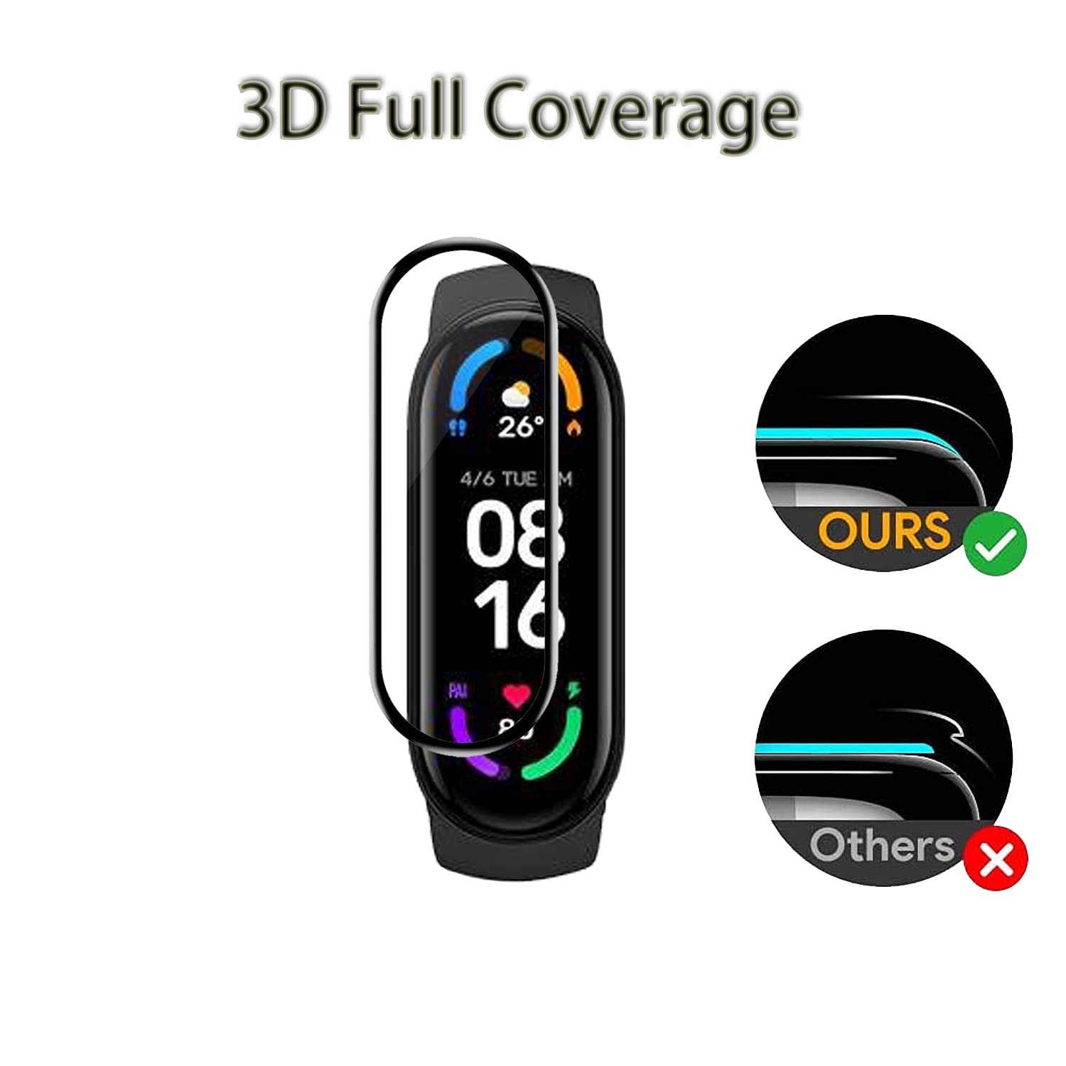 Protector de pantalla Xiaomi MI Smart Band 6, 3 unidades, resistente a los arañazos, cobertura total