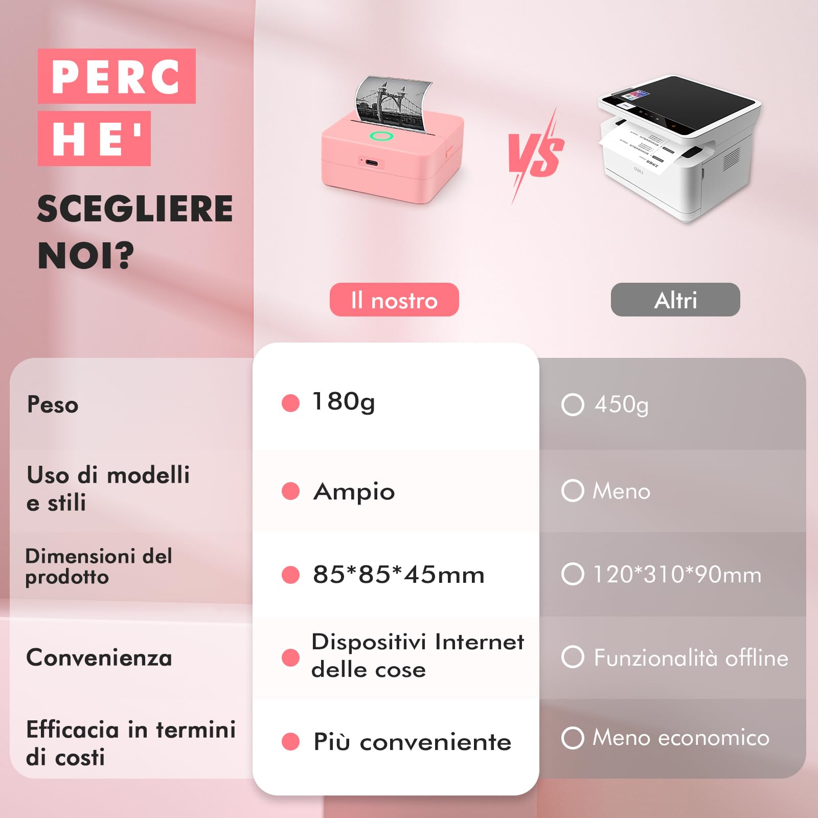 ETROBOT Etichettatrice Etichette Adesive Bluetooth, Mini Stampante Portatile per Etichette Adesive Personalizzate Compatibile con iOS Android con 2 Rotolo di Etichette per Ufficio Casa MOJO 1 Security