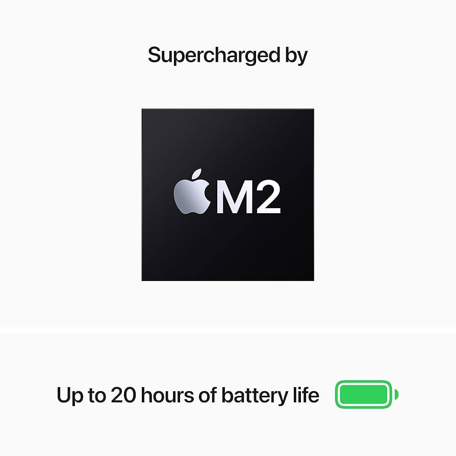 B*h様 Macbook Pro M2 2022 16GB/256GB Apple 2022 MacBook Pro with M2 Chip - Powerful Performance