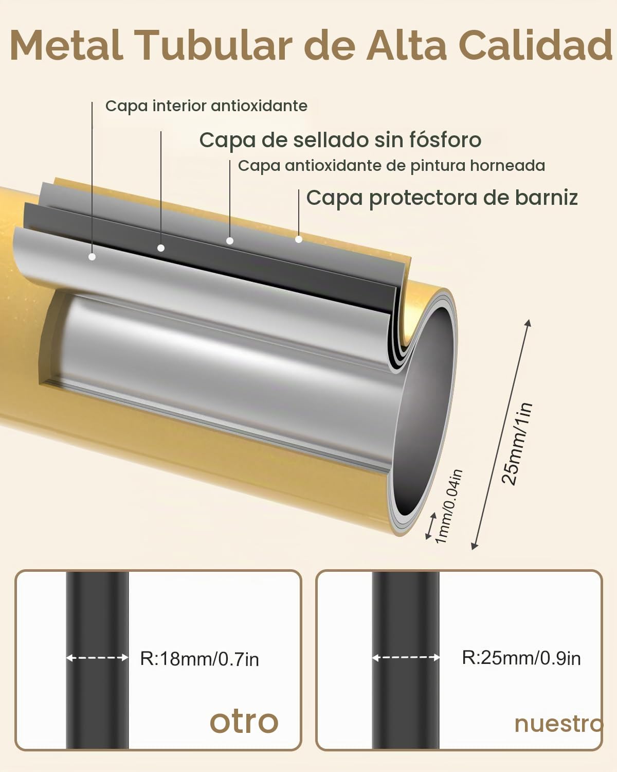 Perchero de Pie, Metal Perchas Independientes, 50x30x175 cm, Golden | Gran Colgador de Ropa Moderno Resistente con Placa Inferior de Roca Gruesa y 2 Ganchos, para Oficina, Dormitorio