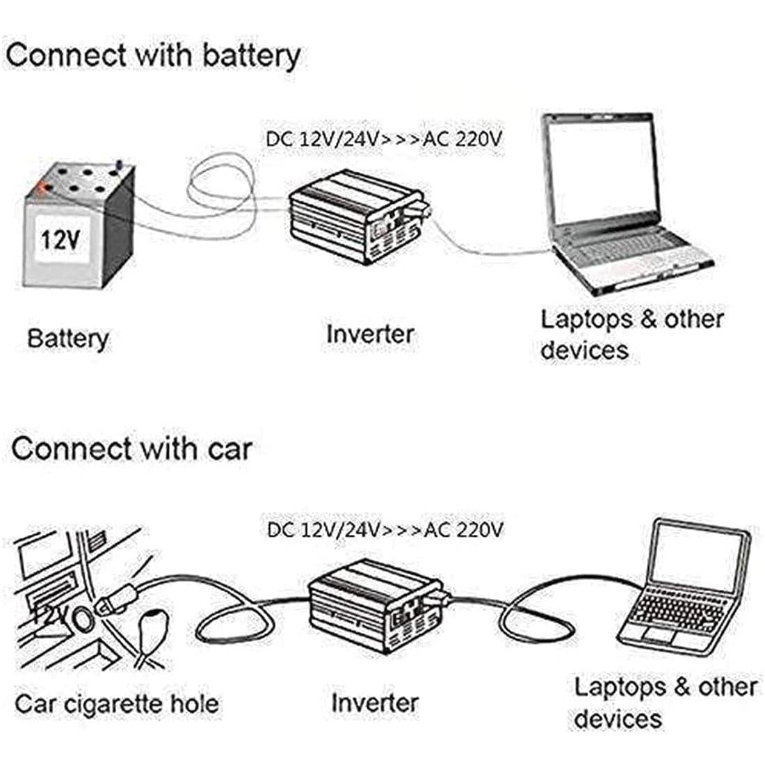3000 W 4500 W 6000 W 8000 W Przetwornica czystej fali sinusoidalnej Przetwornice mocy prądu stałego Dc 12 V/24 V na prąd przemienny 220 V-240 V Wysokowydajny falownik,3000W-24V