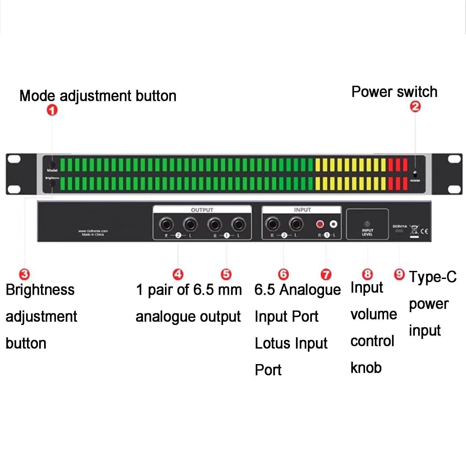 Audio-Spektrumanalysator mit 96-LED-VU-Meter, 8 Anzeigemodi, 5 Helligkeitsstufen, rackmontierbar für Studio und Zuhause. Familientreffen