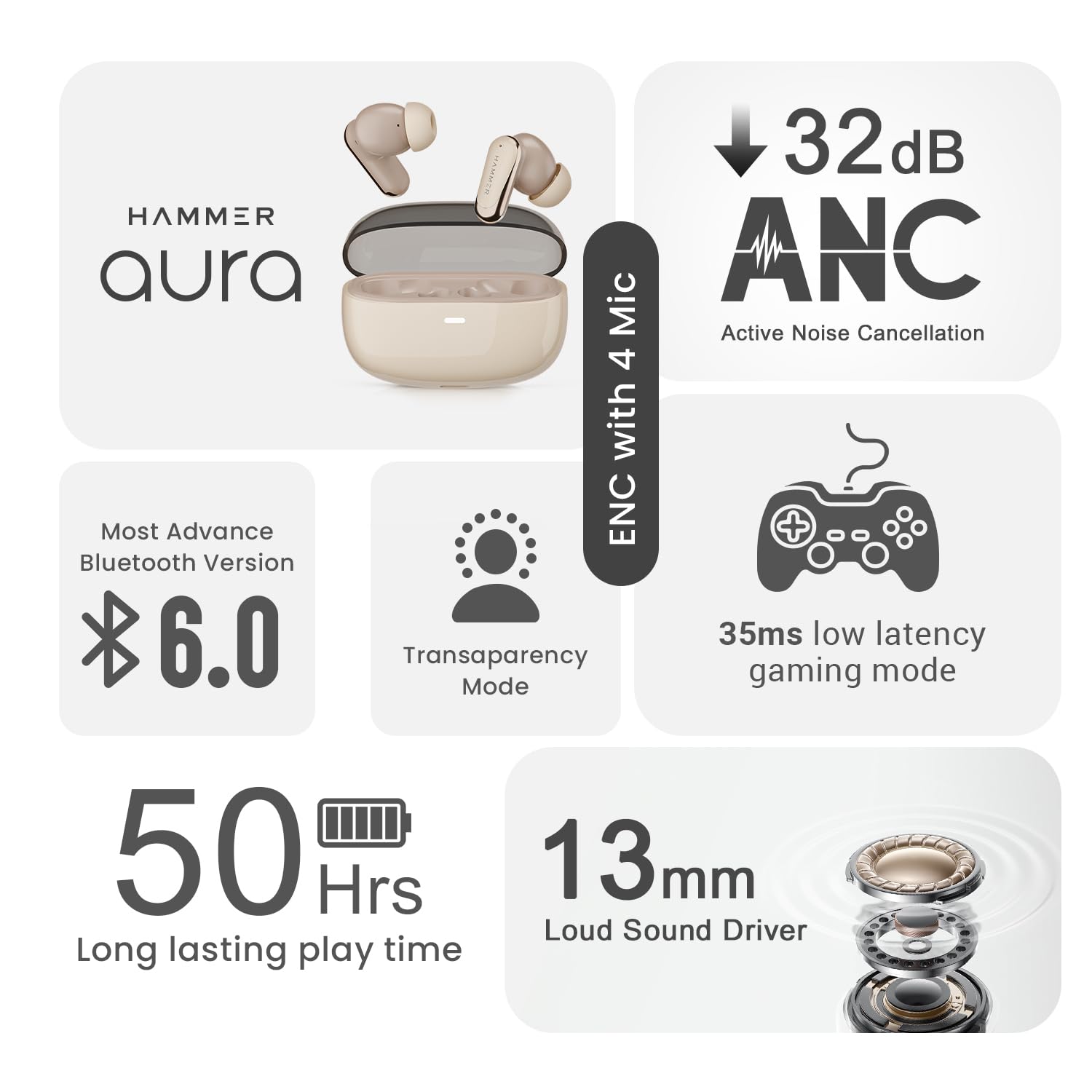 HAMMER Aura ANC Earbuds Wireless, 32dB ANC Ear Buds with ENC, Low Latency Gaming Earbuds with 35ms Mode, 50H Playtime, 13mm Titanium Driver, Transparency Mode, IPX4, Bluetooth 6.0, Beige — Amazon image 2