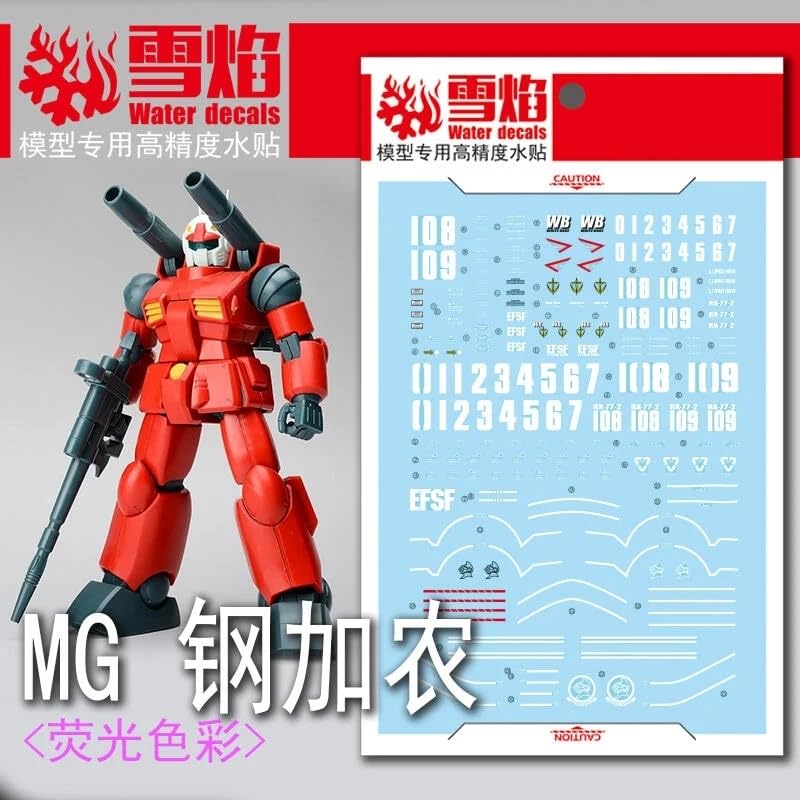 Amazon | ［MG1：100］RX-77 ガンキャノン 水転写式デカール