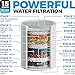 AquaHomeGroup Shower Head Filter - High Pressure Luxury Filtered 15 Stage For Hard Water Vitamin C + E Removes Chlorine and Impurities - 2 Cartridges Included Wall-Mounted Showerhead Output - 3 Modes