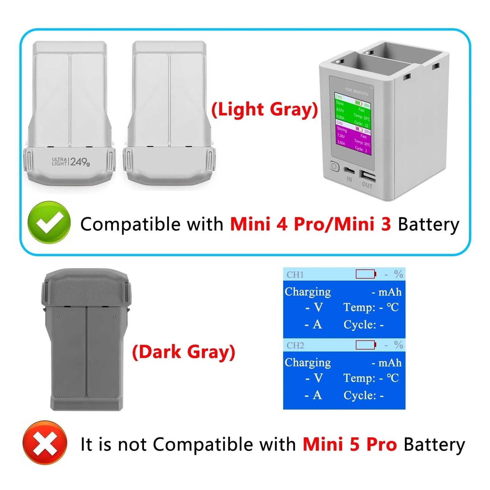 Compatible for DJI, Mini 4 Pro, Hub De Chargement Bidirectionnel