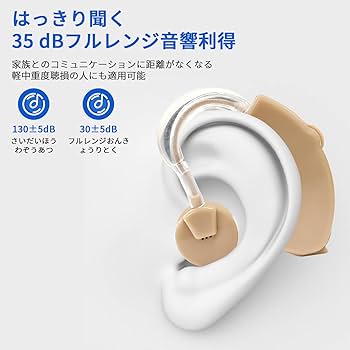 Amazon.co.jp: Jesyooka 集音器 耳かけ式 軽量 小型 高齢者向け