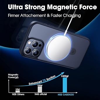 CASEKOO for iPhone 15 Pro Case with Magnetic Invisible Stand [Military Drop Protection] [Compatible with MagSafe] Shockproof Slim Translucent Matte Case 6.1 Inch, Black, for Man/Woman