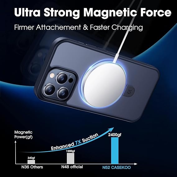 CASEKOO for iPhone 15 Pro Case with Magnetic Invisible Stand [Military Drop Protection] [Compatible with MagSafe] Shockproof Slim Translucent Matte Case 6.1 Inch, Black, for Man/Woman