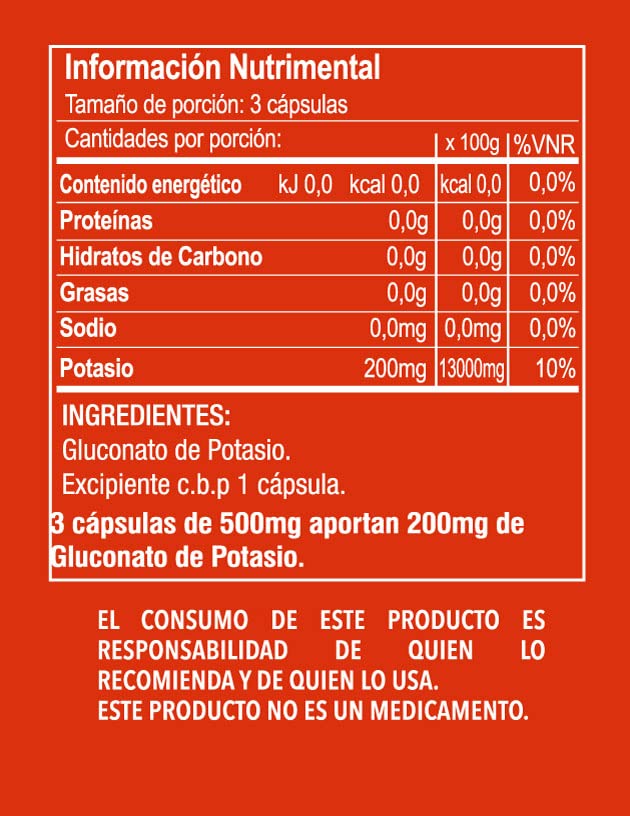 Vitamínicos, Imagen adicional