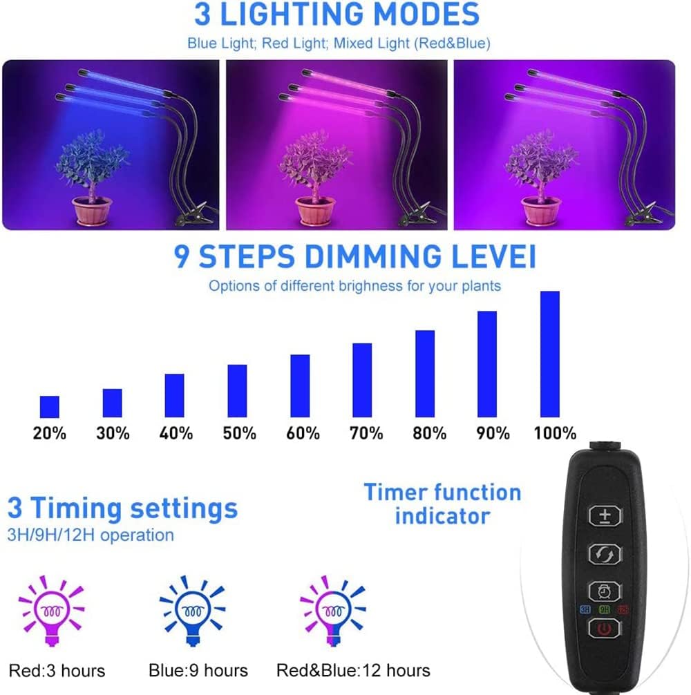 Grow Lights for Indoor Plants, Full Spectrum Plant Growing Lights with Auto On Off 3/9/12H Timer, 9 Level Dimmable, 3 Light Modes Clip on Grow Lamp for Indoor Seed Starting/Succulent, 2 Packs
