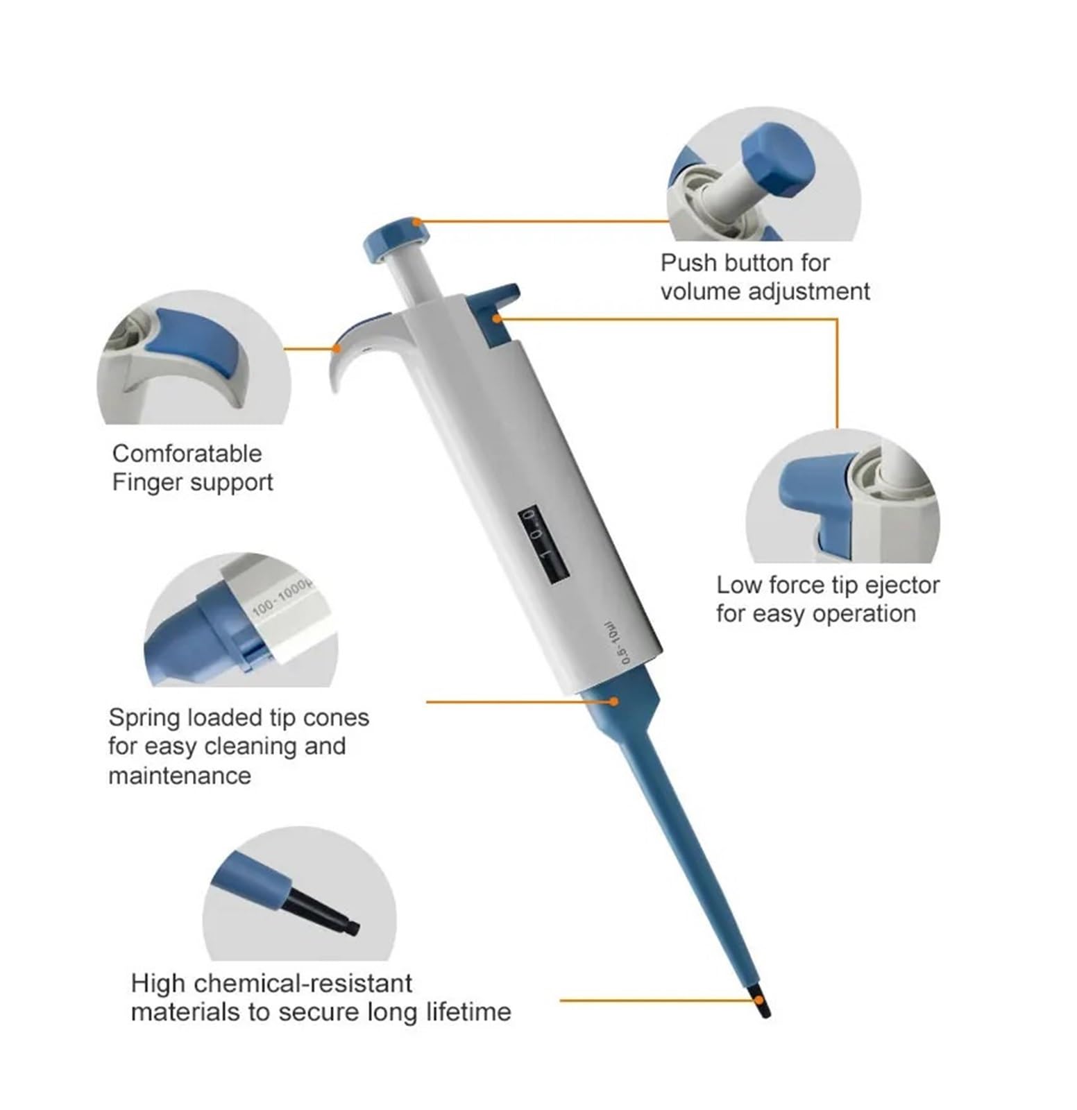 Pipette électronique à Canal Ultransfer de 0,1 à 2,5 μl