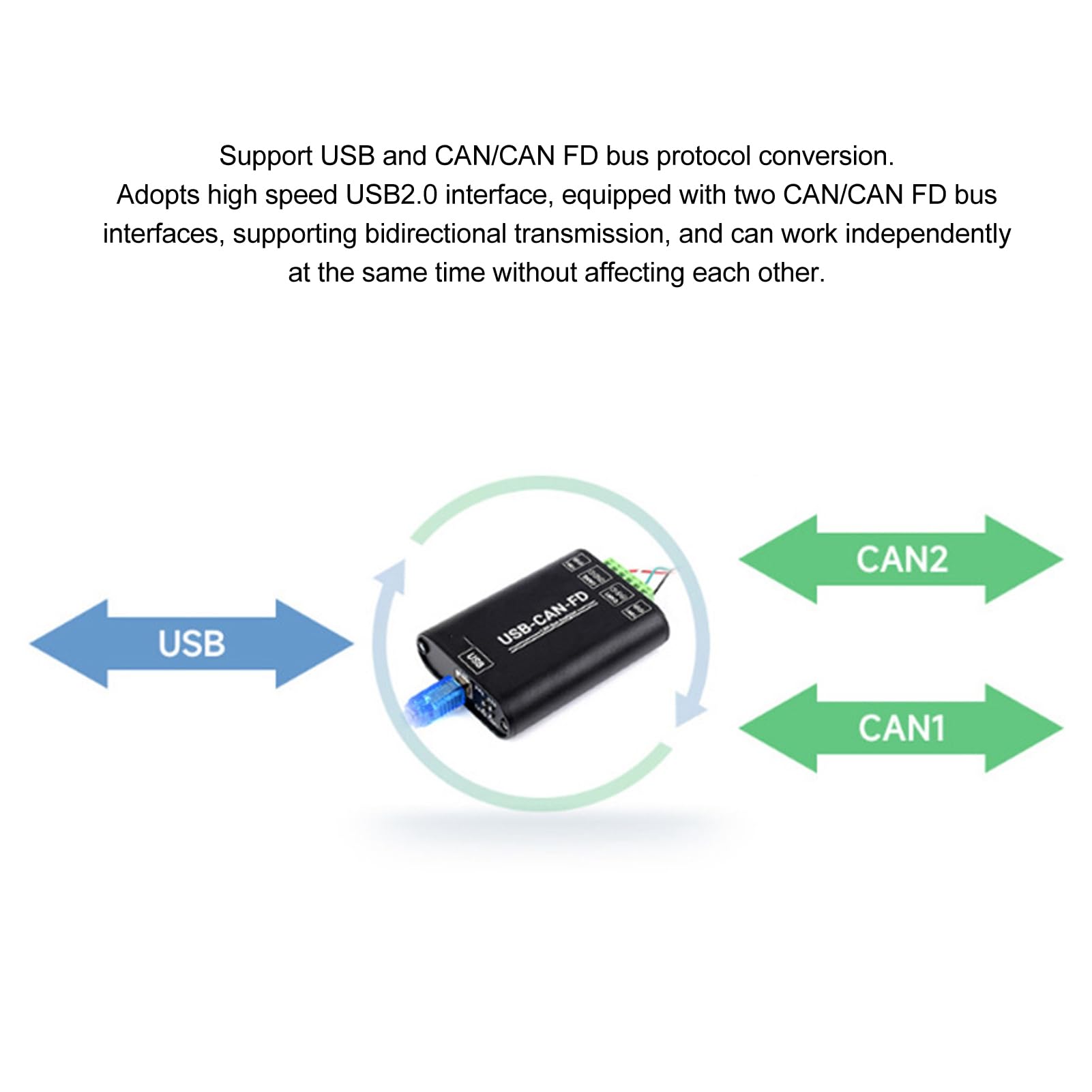 Przemysłowy Adapter USB do CAN FD do Analizy Danych Wykonany z Wytrzymałego Stopu Aluminium 2-kanałowa Karta Interfejsu Komunikacyjnego CAN FD