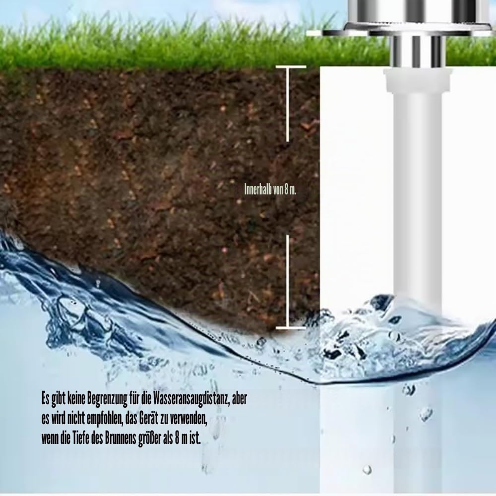 Schwengelpumpe Set,Schwengelpumpe Komplett Set,Wasser Handpumpe Mit Hebel Garten,Enthält 7 unverzichtbare Zubehörteile im Paketund einen 5 Meter langen Schlauch sowie für Haus Garten Hof Bauernhof
