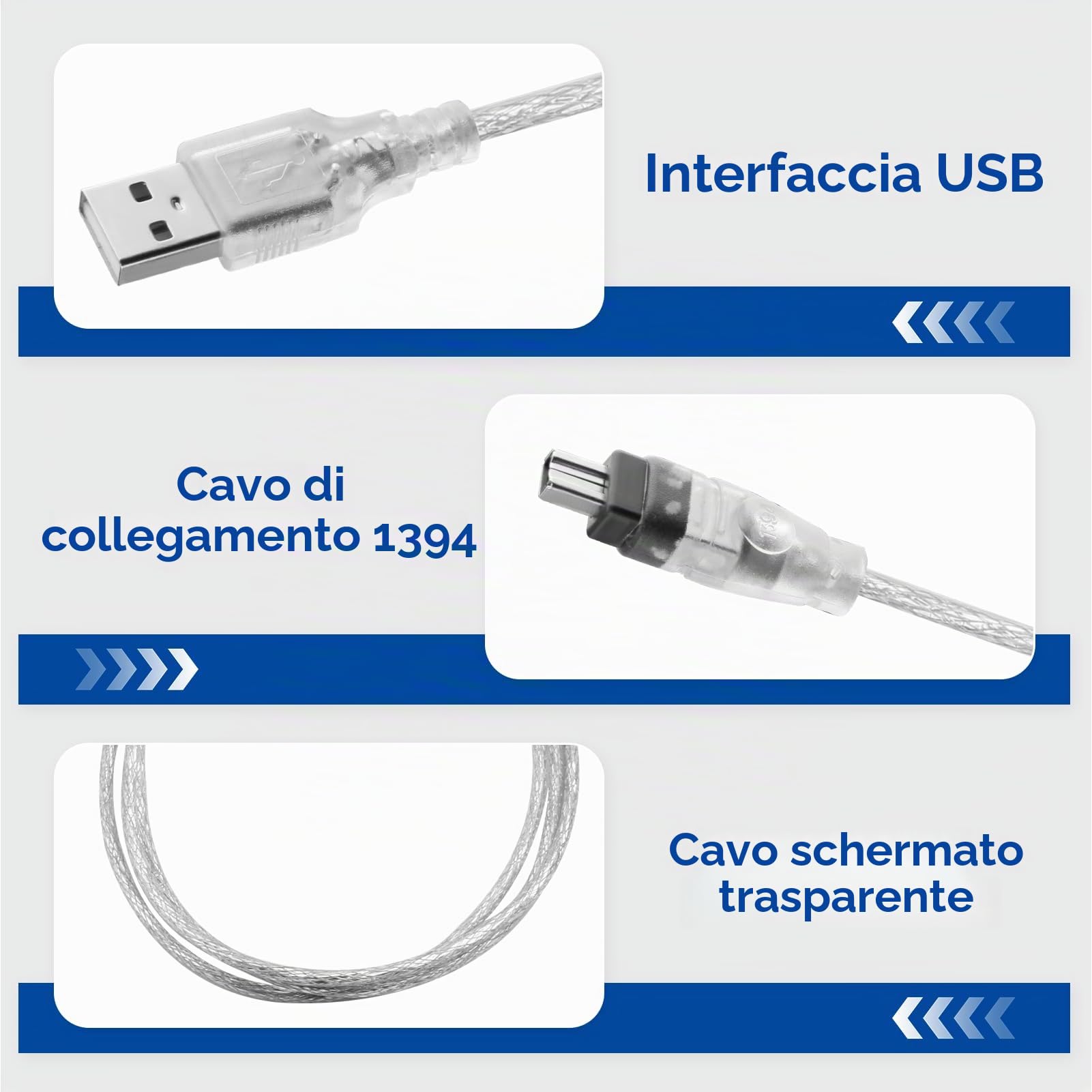 Cavo da Firewire IEEE 1394 a USB, Cavo Adattatore Firewire IEEE 1394 a USB per Sony DCR-TRV75E DV, Compatibile con iLink, Cable Firewire Mini dv Usb, Cavo USB a 1394 4 pin iLink 1.5 m