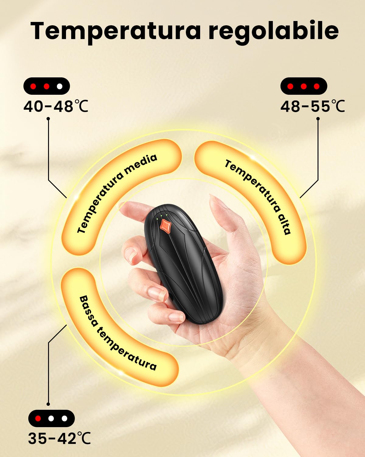 Scaldamani Ricaricabile 2 Confezione con Ricarica Custodia, 14000Mah Scalda Mani Portatile Elettrico, Scaldamani Usb Riutilizzabile, Durata, Regali di Natale per Campeggio All'aperto, Caccia