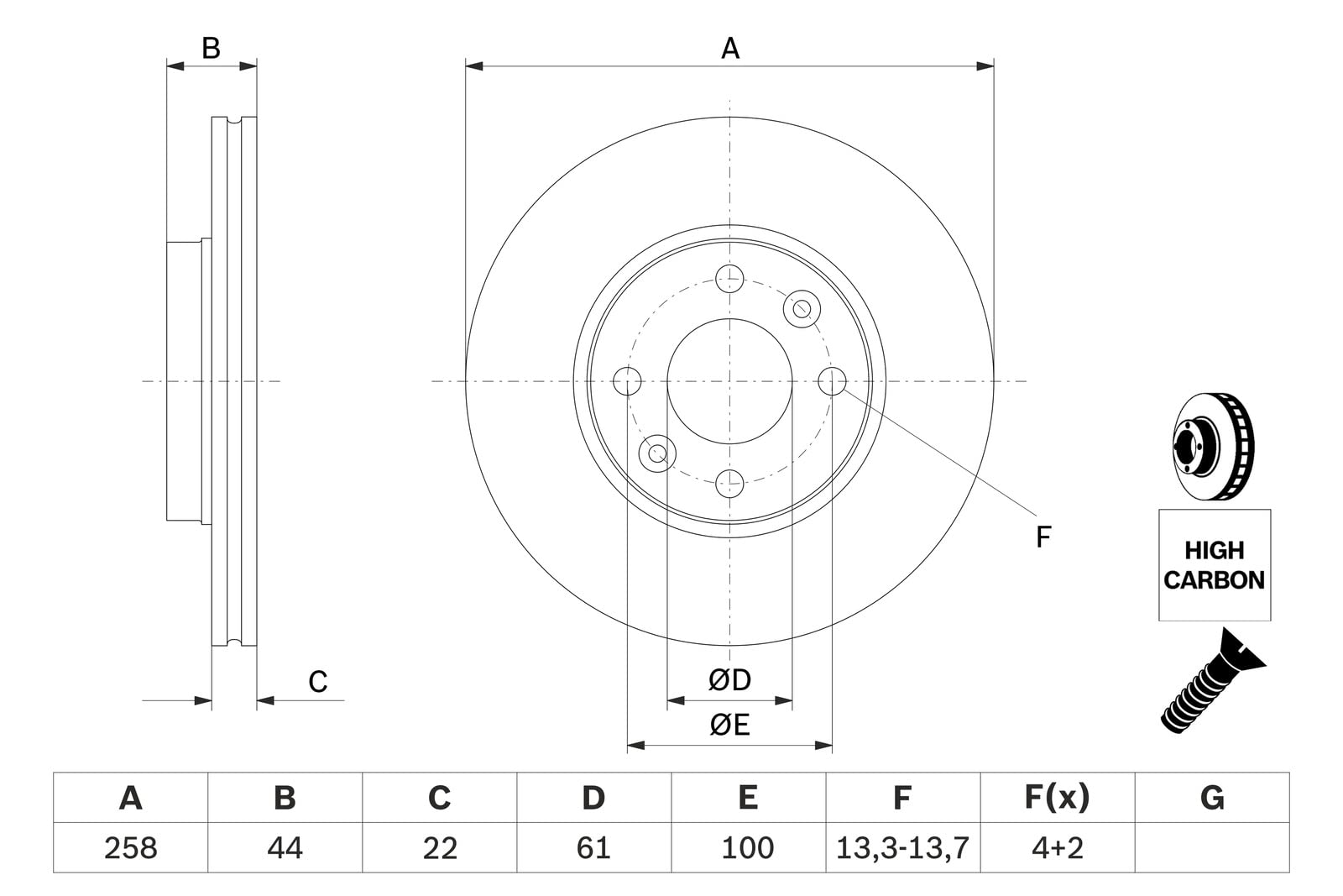 BOSCH Set Dischi Freno BD2117 - Dischi Freno Ventilati di Ghisa di 258mm - Asse Anteriore - Conformi al regolamento ECE-R90 - Resistente a Surriscaldamento e Corrosione - 2 Dischi