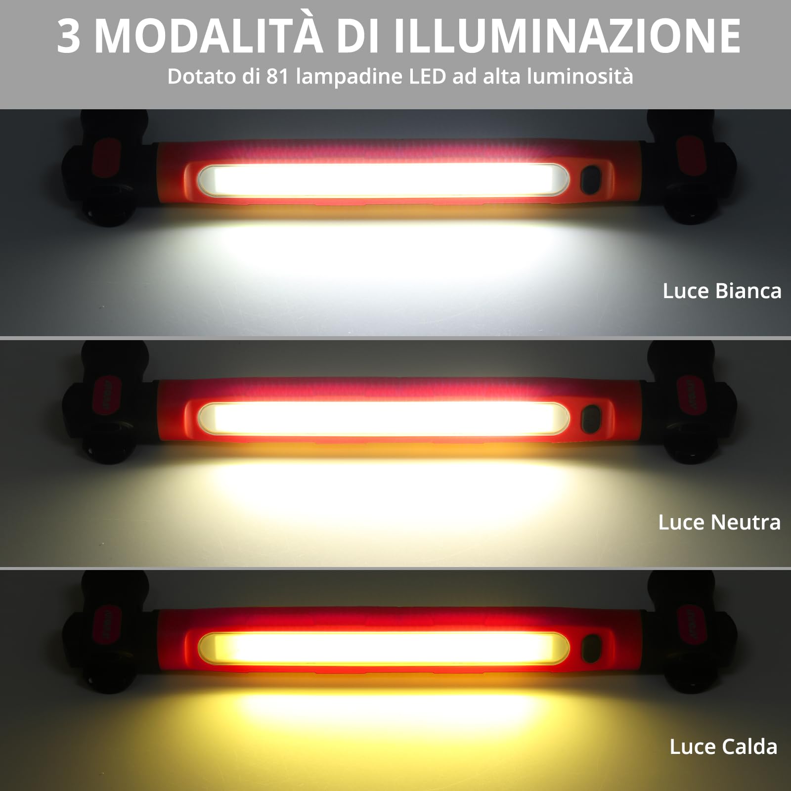 JUSTOOL Lampada da Lavoro LED Ricaricabile 6000 mAh 3000 LM Lampade di Ispezione con Magnetico e Gancio Lampada Girevole per Riparazione Automobilistica con 3 Modalità di Luminosità per Cappa Officina