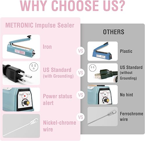 Miniatura 3 de METRONIC Sellador de impulso de 8 pulgadas, máquina selladora térmica manual para bolsas de plástico, selladores de bolsas retráctiles, máquina de