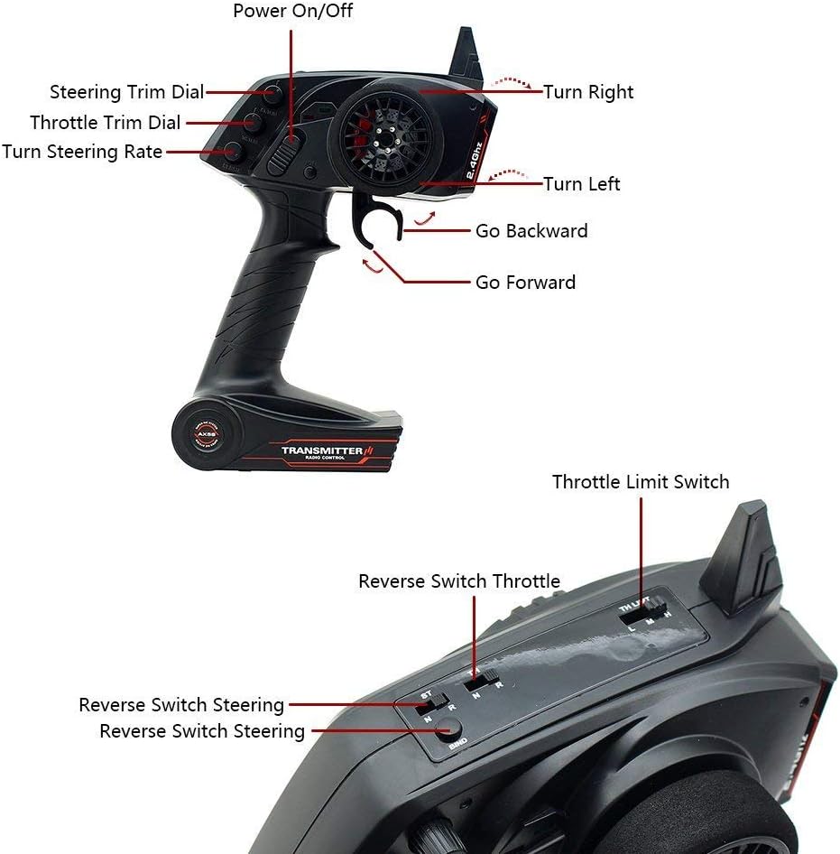 2.4G RC Car Controller 4 Channel Digital Radio Remote Control Transmitter with Receiver for Remote RC Car Boat