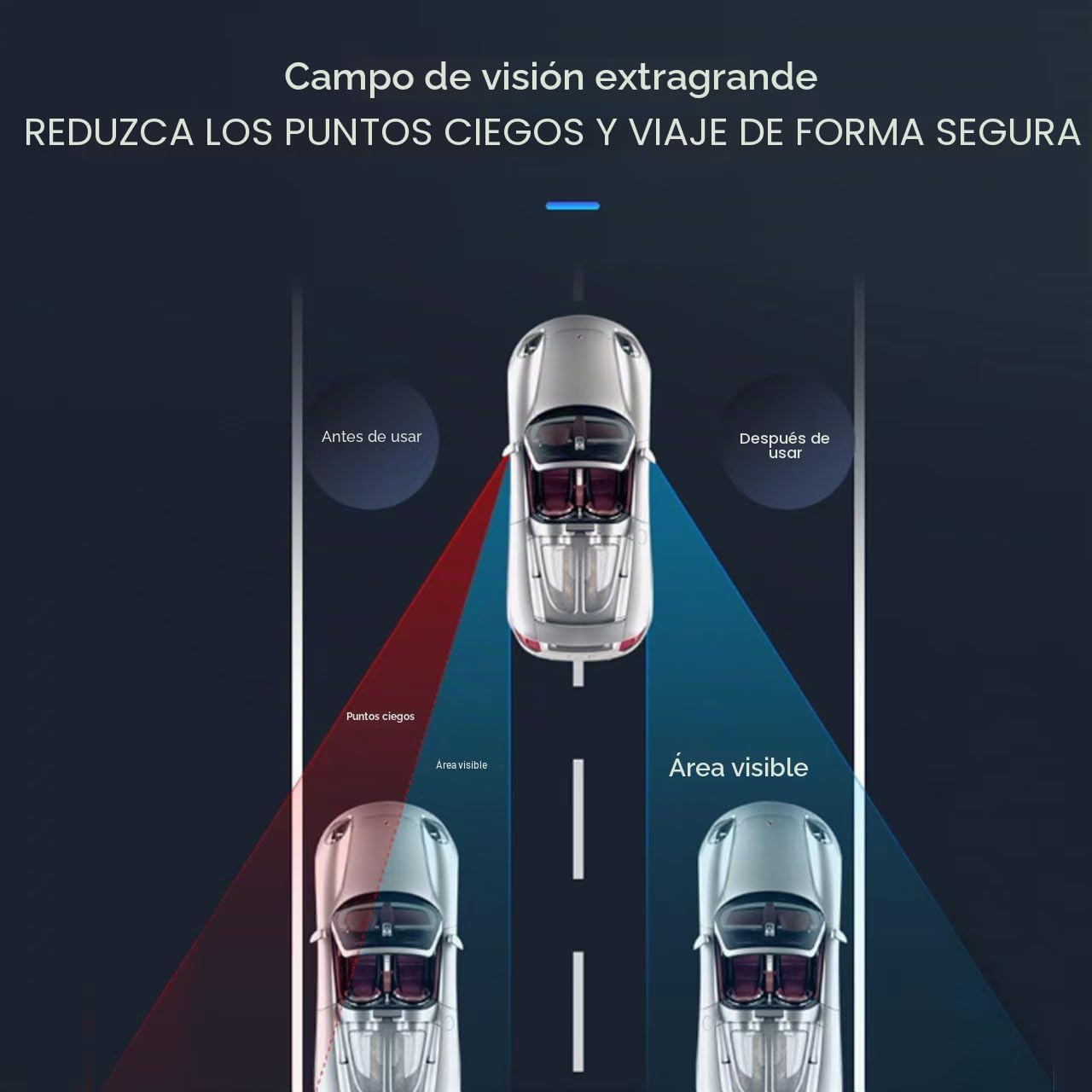 2pcs Espejo Punto Ciego Espejo Retrovisor Exterior Coche retrovisor ajustable multiángulo Punto ciego,marcha atrás Compatible con camiones,SUV,furgonetas escuelas de conducción