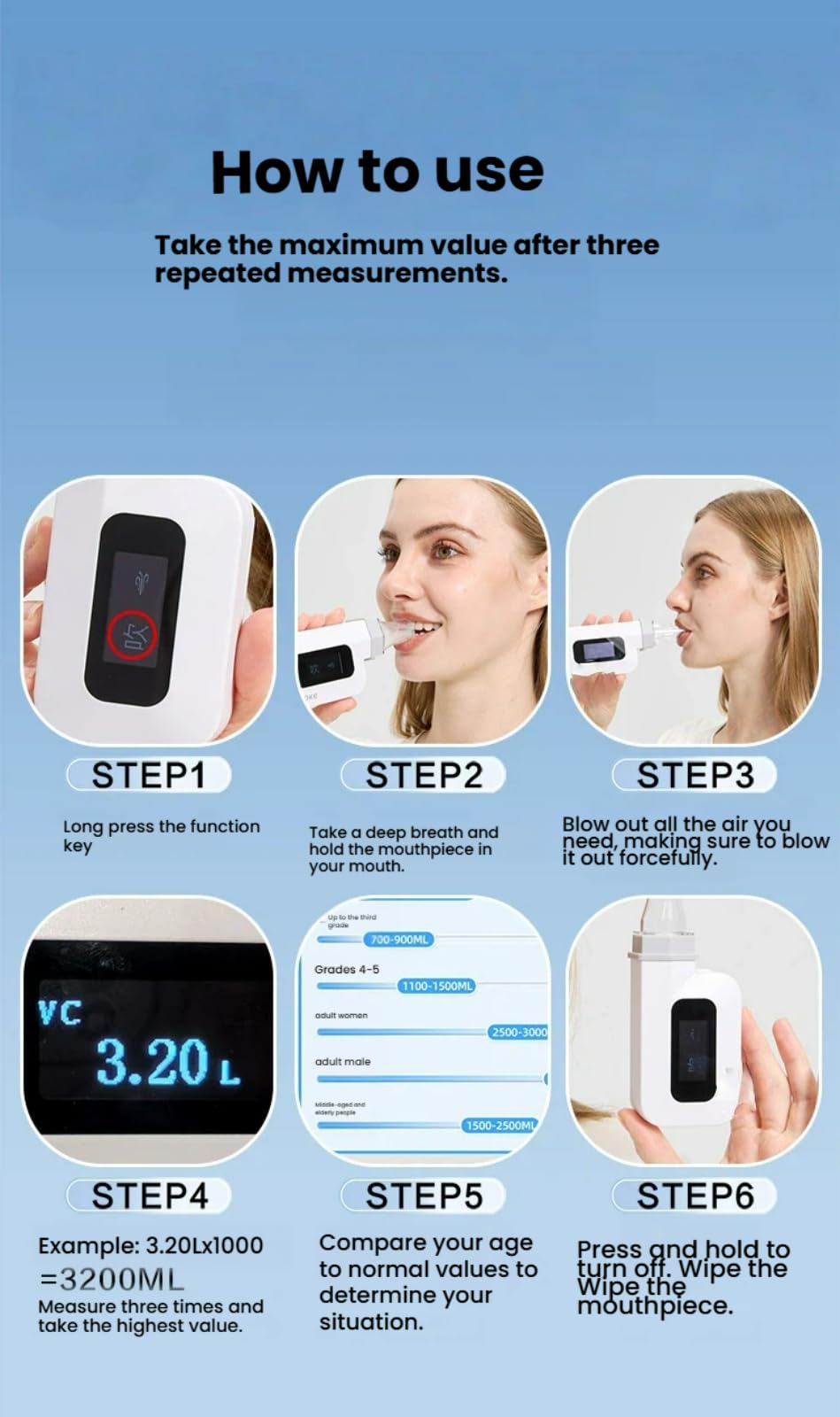 Tester digitale di capacità polmonare istantanea, spirometro con sensore di pressione dell'aria ad alta precisione, display LCD trasparente, avvio con un solo clic, rilevatore di respirazione