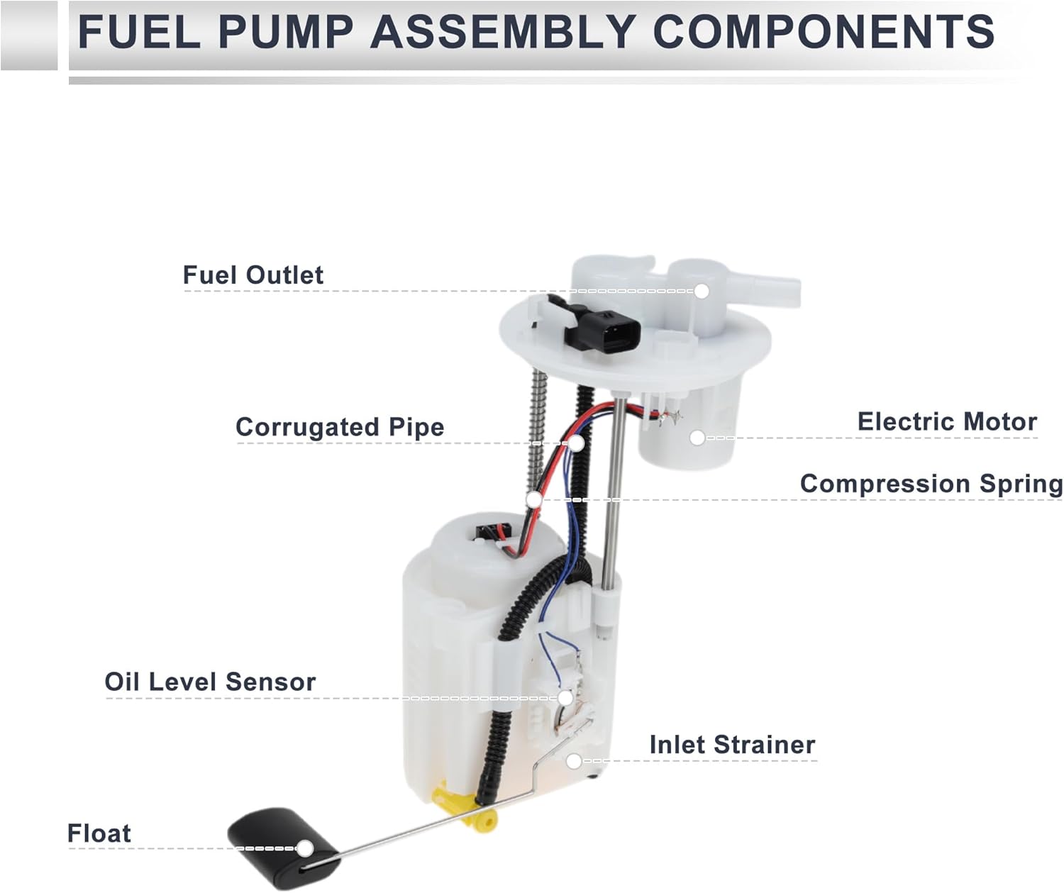 Electric Fuel Pump Assembly for Kia Soul 2016-2019 L4 1.6L 2.0L Fuel Filter Pump Module with Inlet Strainer No.31110B2501