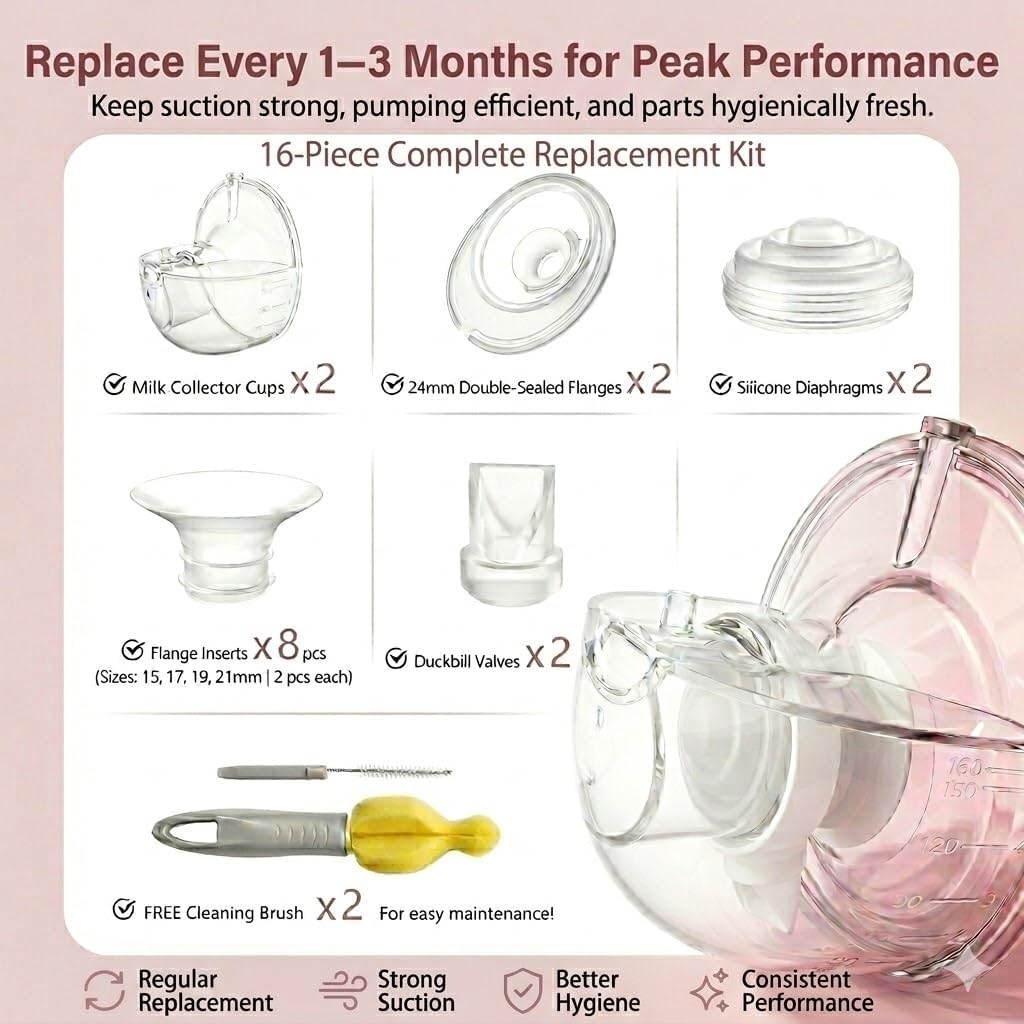 18-Pack (2 Complete Sets) Breast Pump Replacement Parts for Momcozy M5 – 24mm Double-Sealed Flanges + 15/17/19/21mm Inserts, Duckbill Valves, Diaphragms, Milk Cups, Cleaning Brushes – BPA Free
