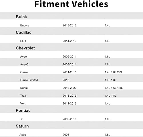 Miniatura 2 de 55354325, sensor de presión de aceite para Chevrolet, Aveo 2009-2011, Aveo5 2009-2011, Cruze 2011-2015, Cruze Limited 2016, Sonic 2012-2020, Trax
