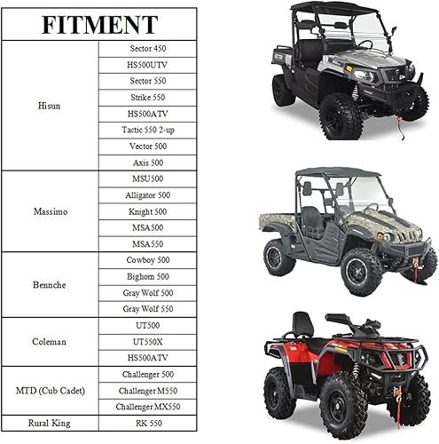 Tuntrol Heavy Duty Drive Belt For Hisun Atv Utv 450 500 550 700 750, Bennche Bigborn Sector Vector Cowboy Msu, Aramid Fiber Strong And Durable #TOP7