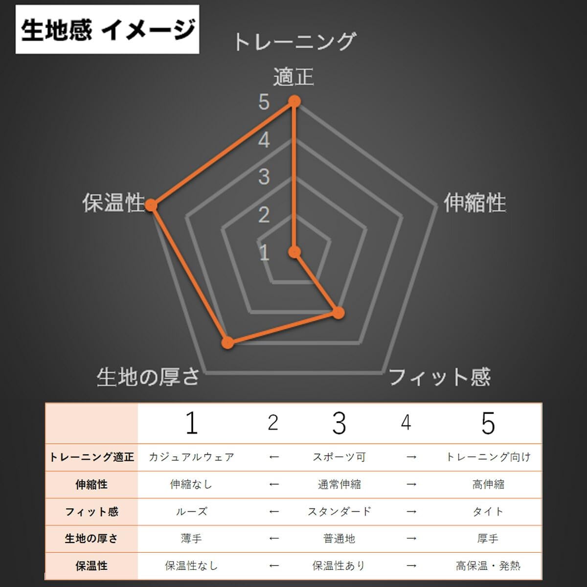 [ミズノ] ウインドブレーカー メンズ 上下セット N-XT 32JEB740
