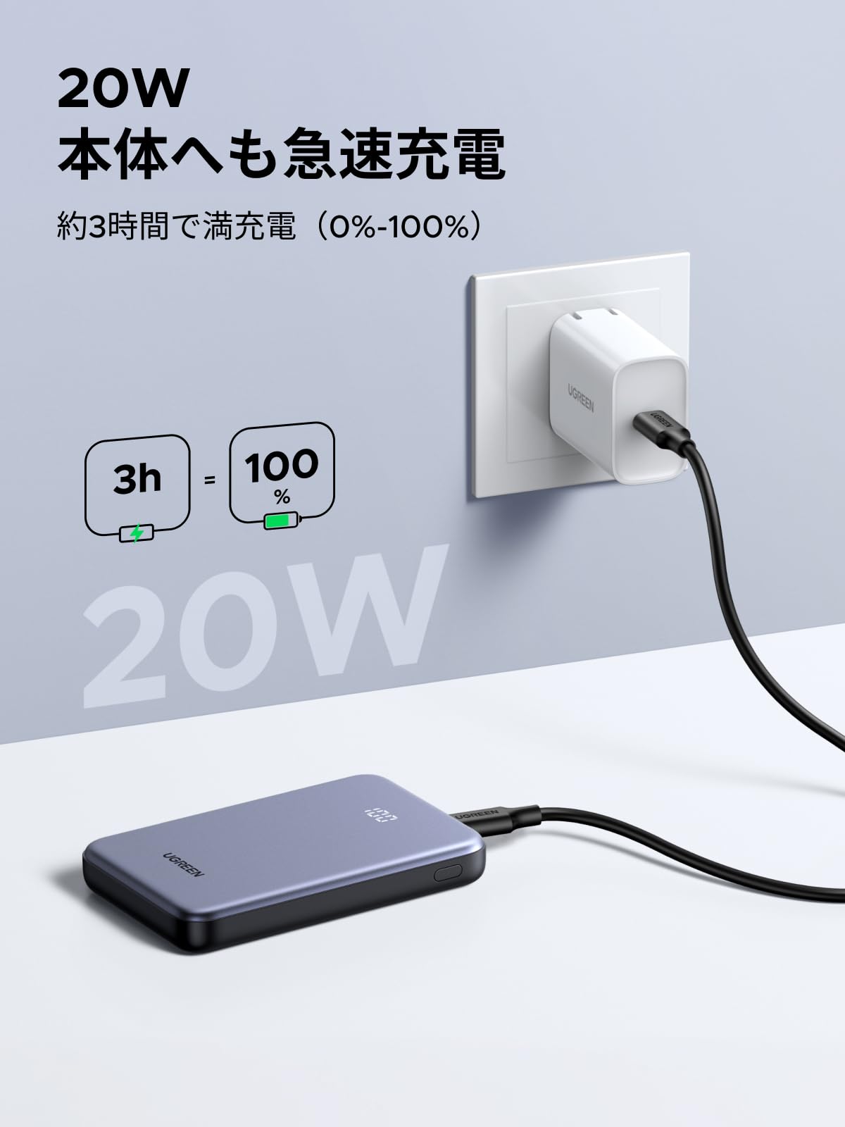 Amazon | UGREEN Zapix【小型・軽量／10000mAh／USB－C＆USB－A／PD20W