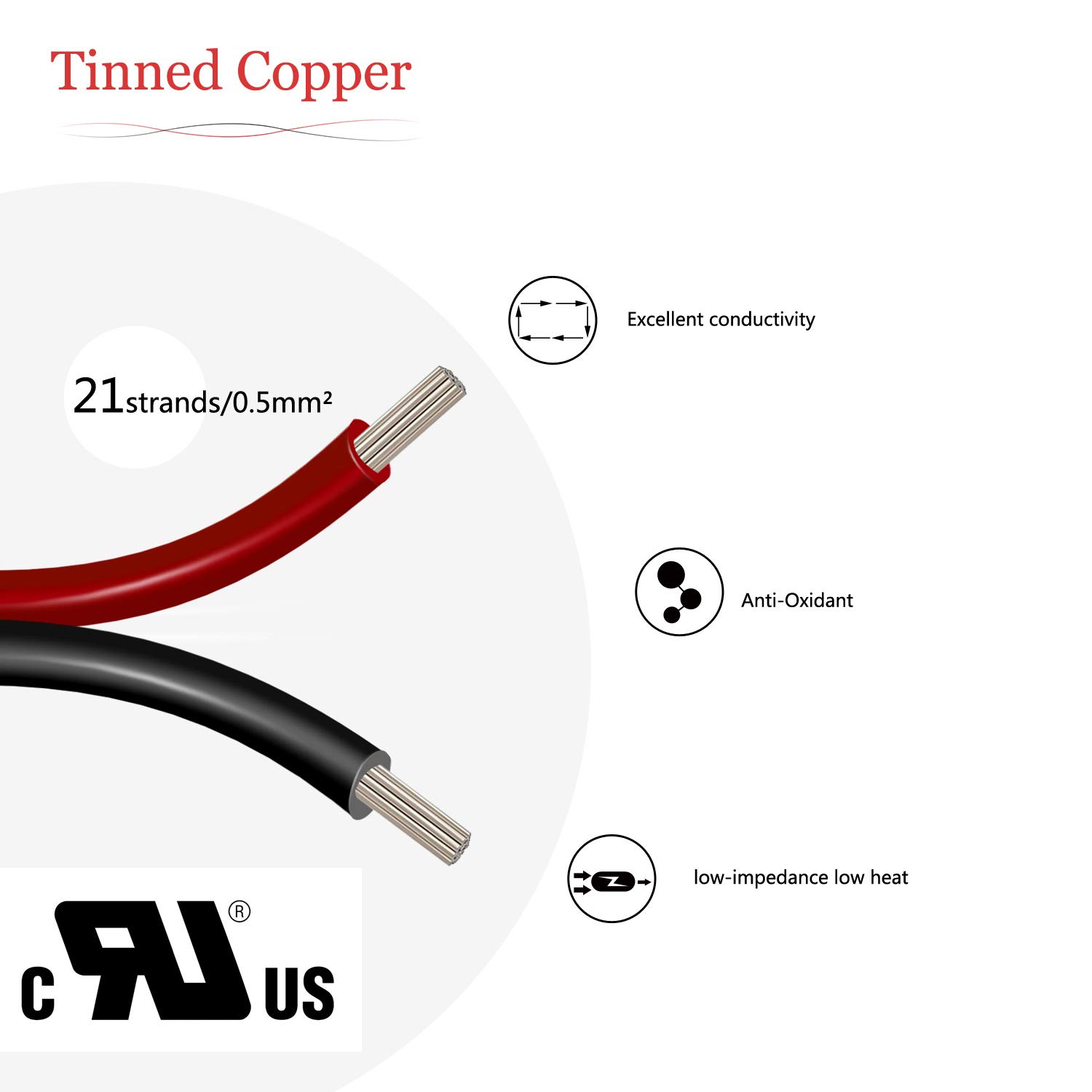 50 Feet 20 Gauge Stranded Wire 2 Conductors UL Recognized, 20AWG Electrical Wire