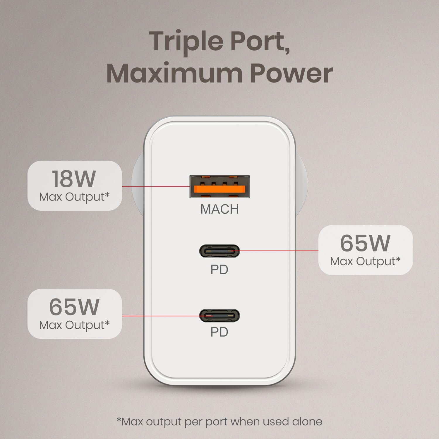Portronics Adapto 65B 65W Triple Port Fast Charger, 2 Type C PD Ports, 1 USB-A Port, PPS Technology, for Laptops, Smartphones, Tablets, MacBook, iPad (White) — Amazon image 5