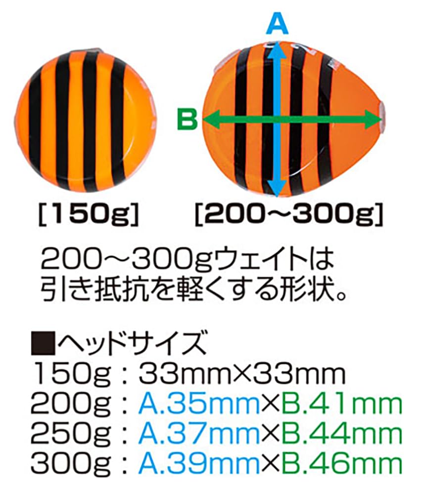 Amazon | オーナー(OWNER) CU-0151 チェンジアップヘッドドテラ玉 250g