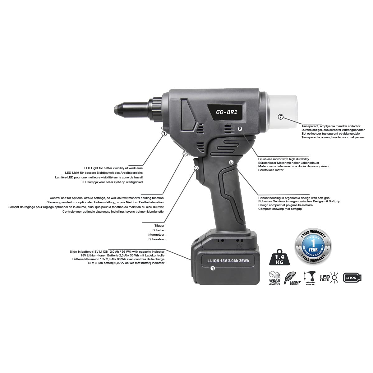 GO-BR1 Strumento batteria per rivetti ciechi 2 x batterie da 2,0 AH 36 WH + caricatore e custodia