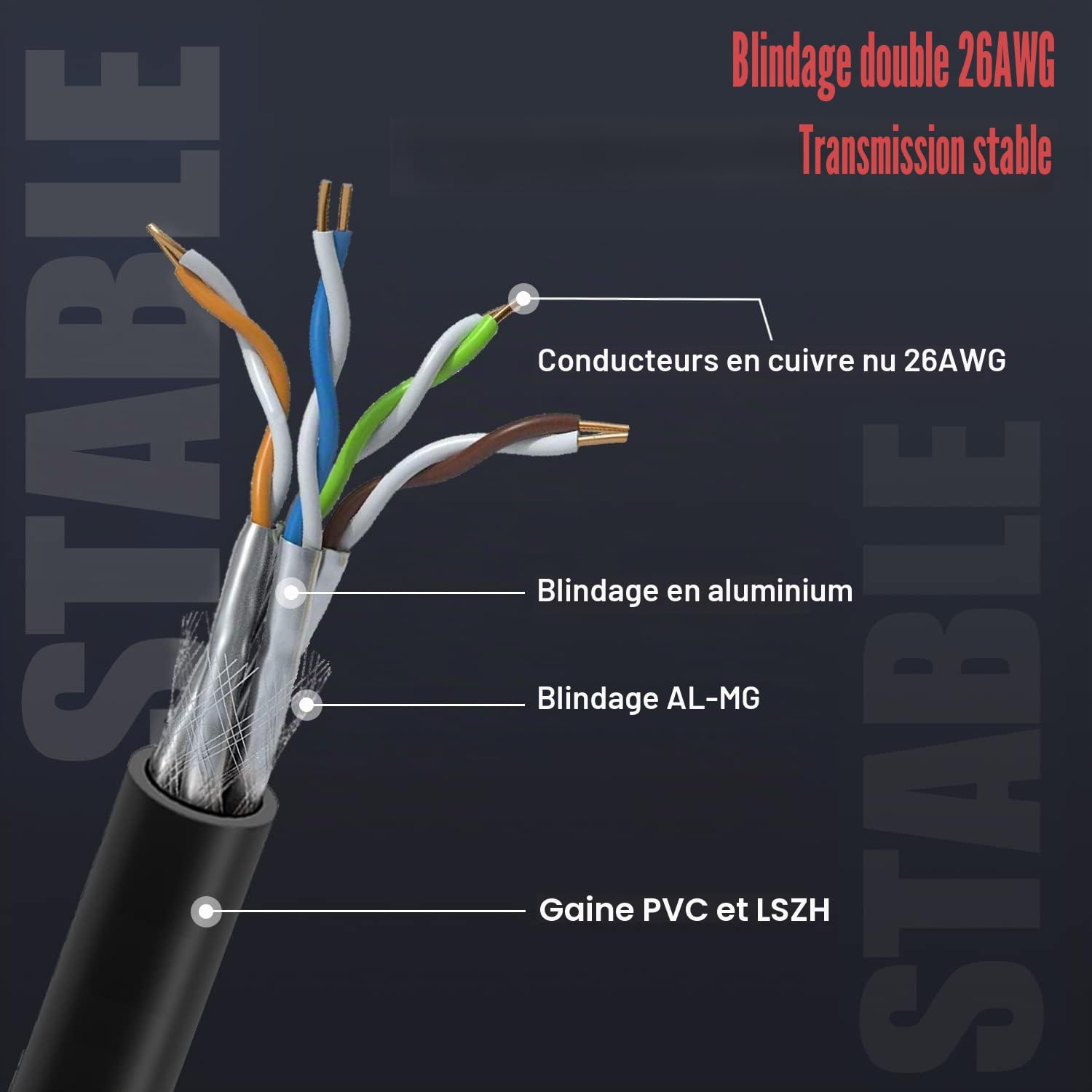 Cat 8 Câble Ethernet 15M, Haut Debit Blindé Rj45 Cable Réseau 15 Mètres | Cat8 Rj45 Noir Extérieure Intérieur 40Gbps 2000MHz, POE 26AWG SFTP Gigabit Cable Internet LAN pour Routeur Modem
