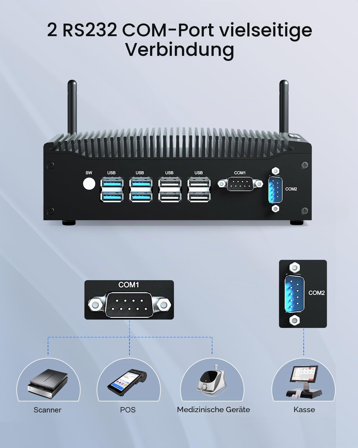 Industrieller Mini-Lüfterlos-PC W 11 Pro, Core i5 1235U, 16GB DDR5 256GB SSD, Dual HD, RJ45 LAN, RS232 COM, USB3.0, Dualband-WLAN, BT4.2, SIM-Slot, kleiner ITX-Computer, RAID, WOL, Auto Power On