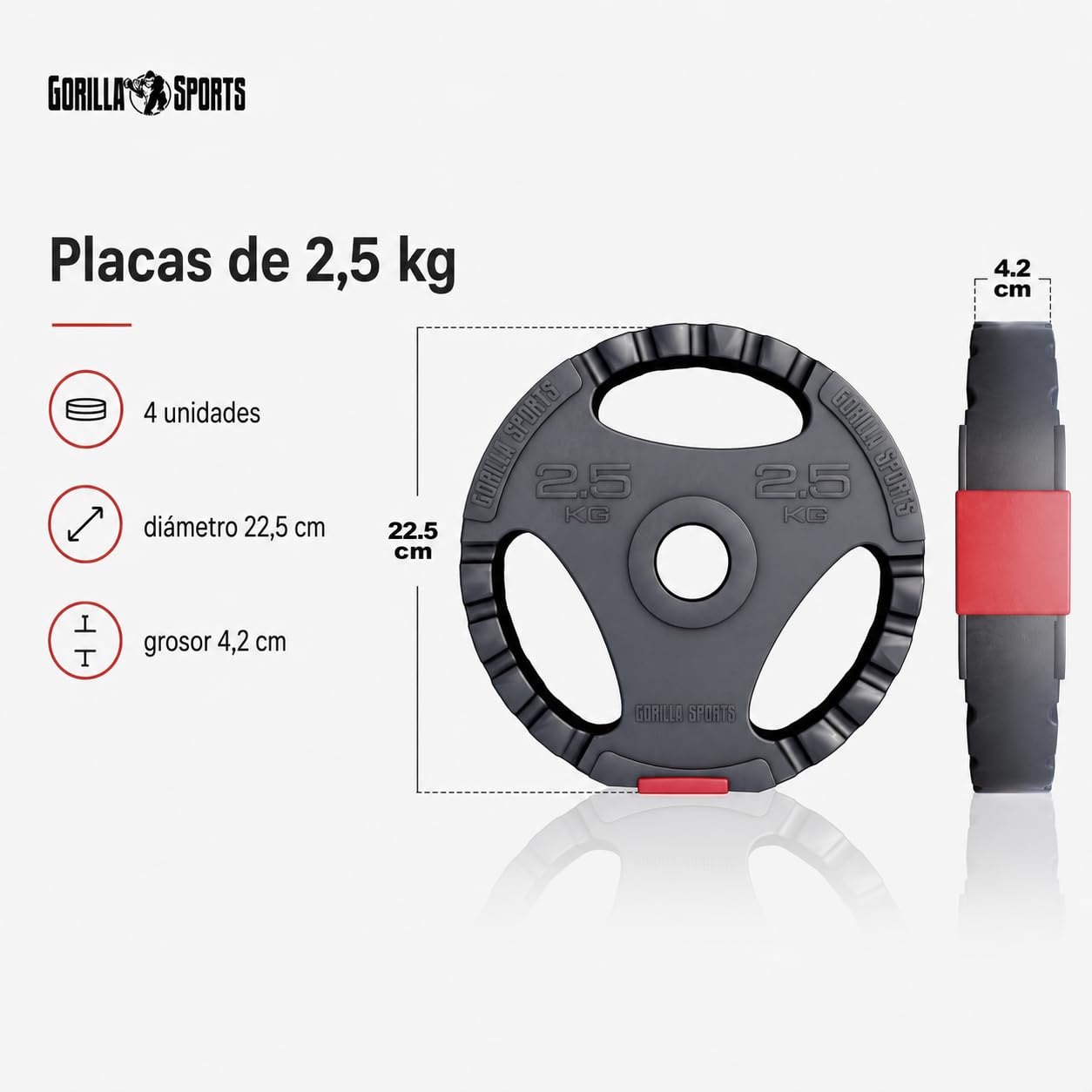 GORILLA SPORTS® Juego Completo de Pesas de Plástico 100 KG | Diámetro 30/31 mm