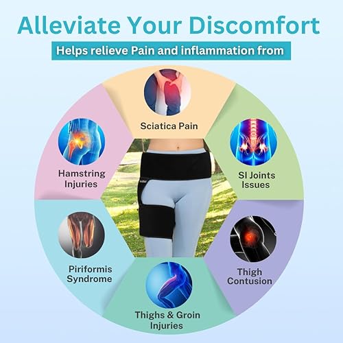 Miniatura 5 de Cinturón de alivio del dolor de ciática - Soporte de cadera para mujeres y hombres, manga de compresión para muslo, ingle y isquiotibiales para