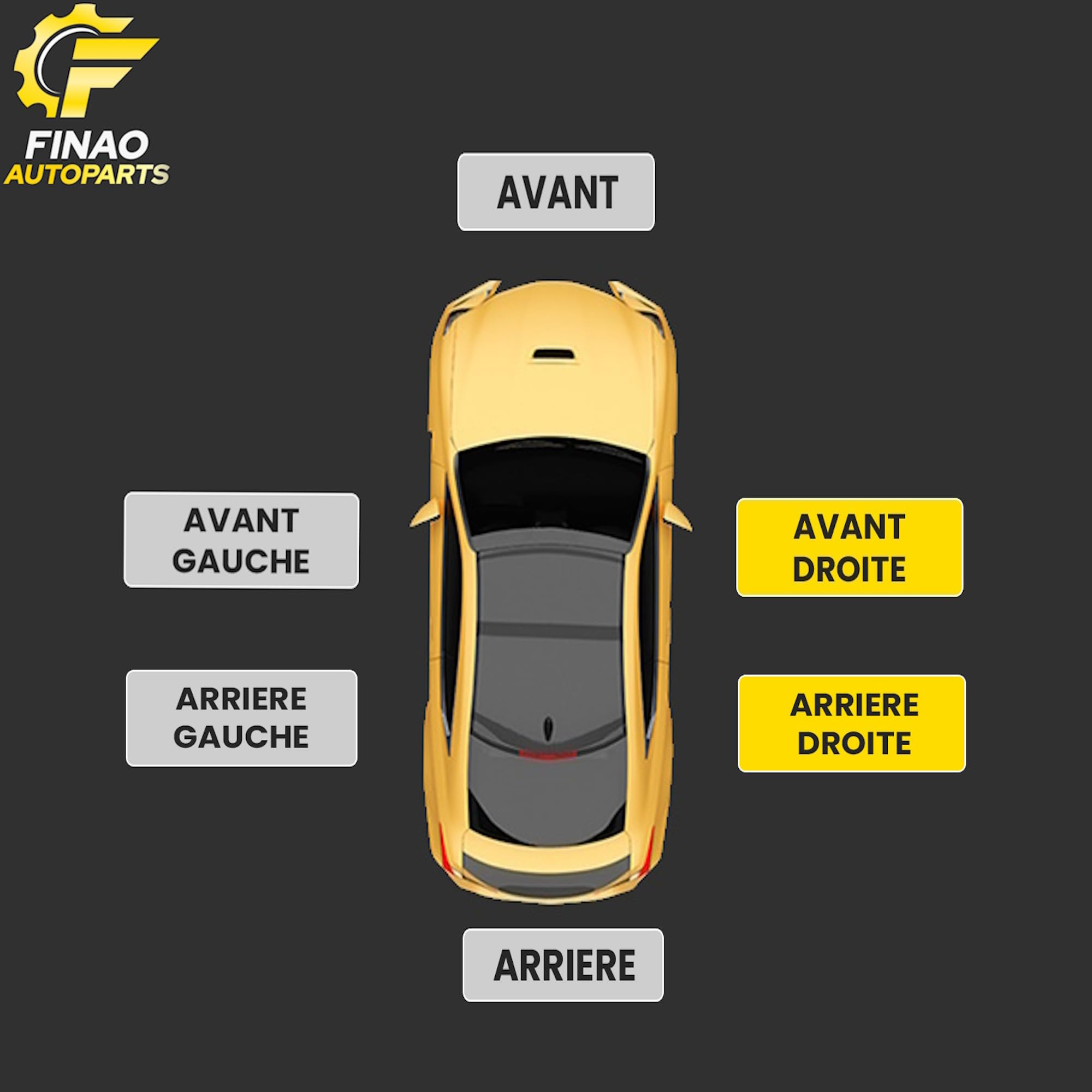 Baguette de Porte latérale Droite coulissante | Installation Facile & qualité OEM | Compatible avec Renault Trafic III, Opel Vivaro, Nissan NV300, Fiat Talento | FINAO AUTOPARTS