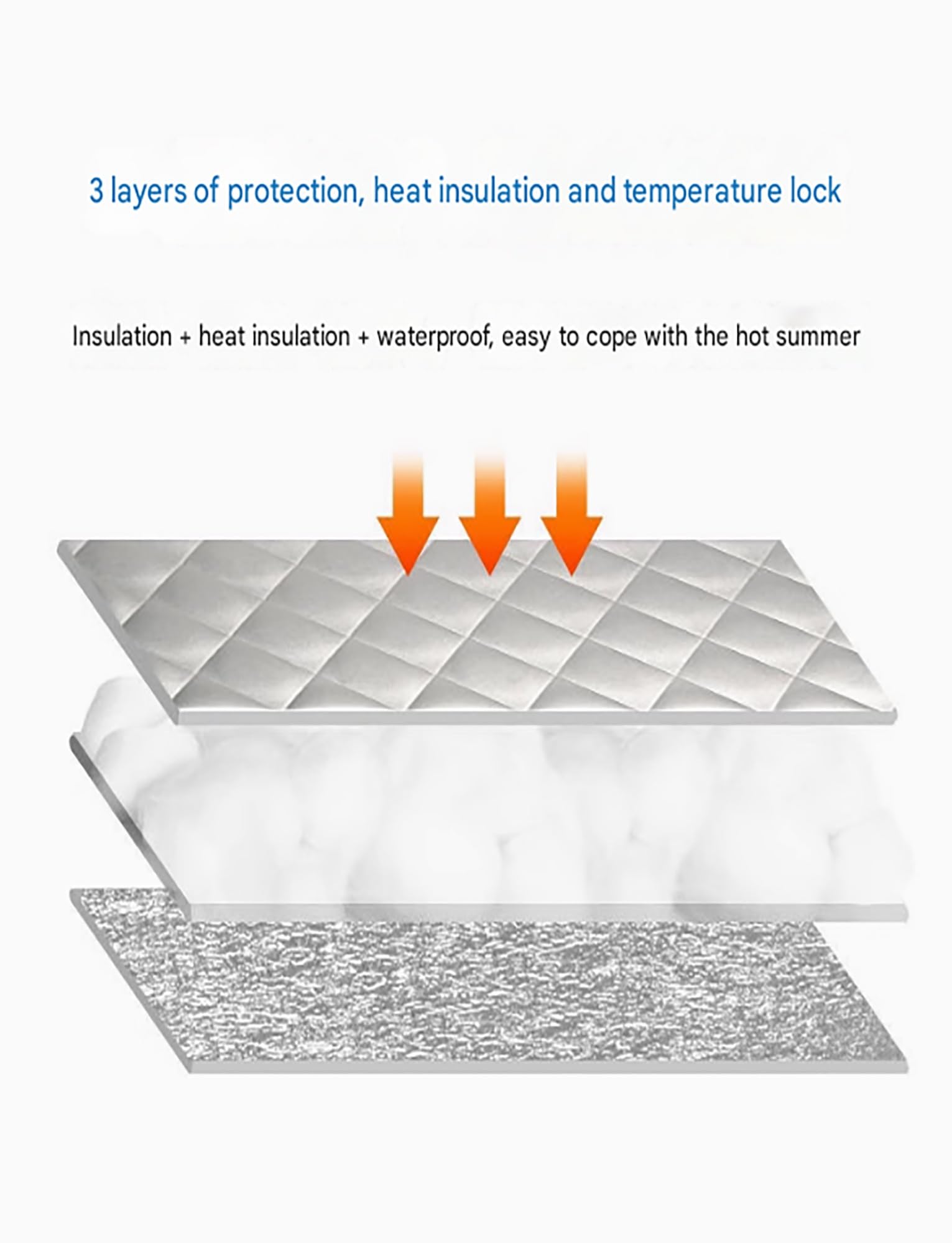 Protector solar for refrigerador, funda for congelador, tela aislante for armarios frigoríficos y vitrinas (azul, 60 x 145 cm/23,6 57,1 pulgadas)(Silver,90x145 cm/35.4x57.1in)