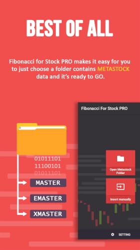 Fibonacci for Stock PRO – vue 2