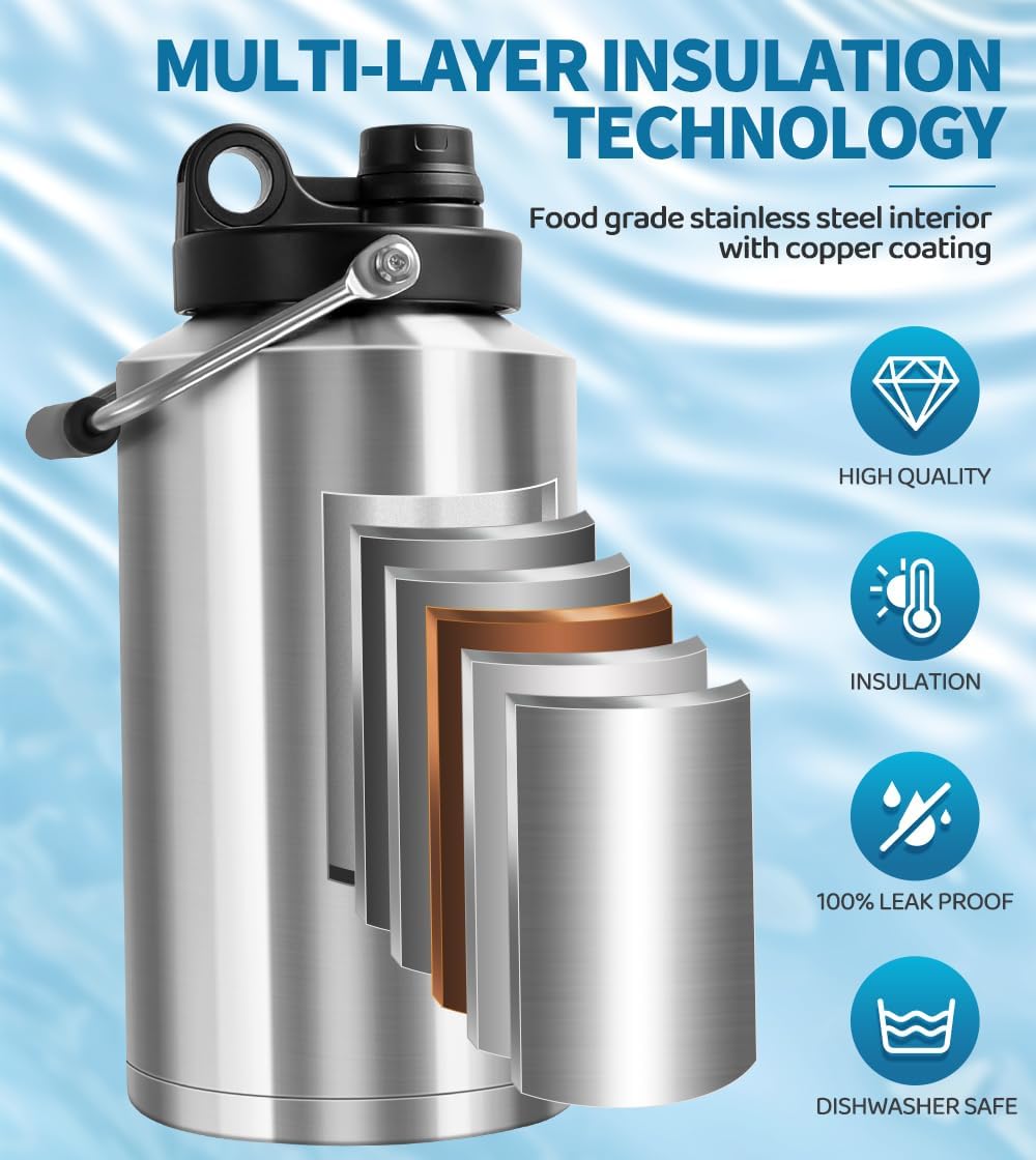 Insulated Water Bottle, 1 Gallon Jug with Handle, 128 oz Stainless Steel Large Water Bottle Wide Mouth Double Vacuum for Hot & Cold Drinks, Stainless Steel - Image 3